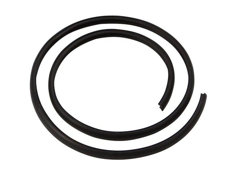 Load Bars